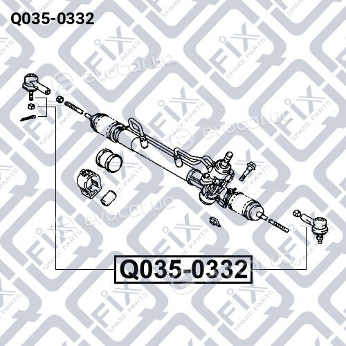 Q-Fix Q0350332