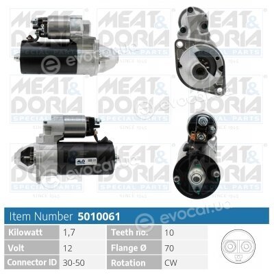 Meat & Doria 5010061