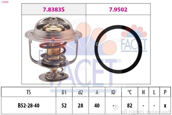 Facet 7.8438
