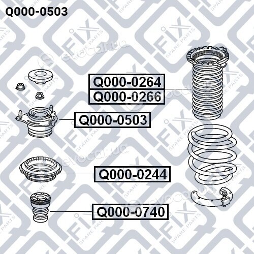 Q-Fix Q0000503