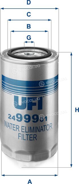 UFI 24.999.01