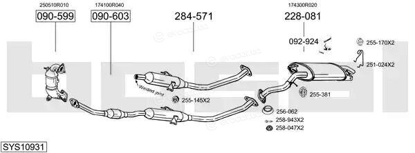 Bosal SYS10931