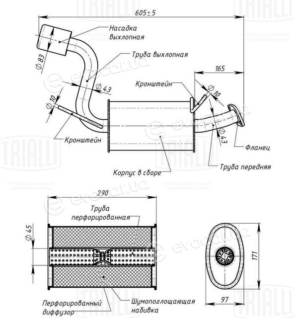 Trialli EMM 0511