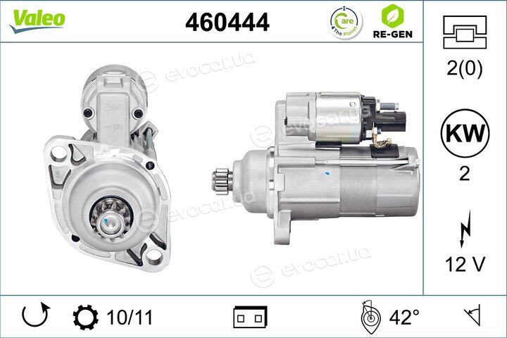 Valeo 460444