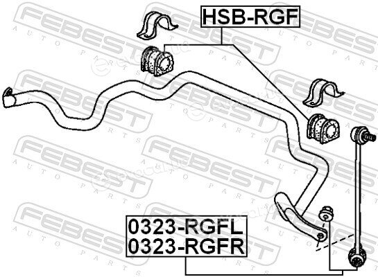 Febest HSB-RGF