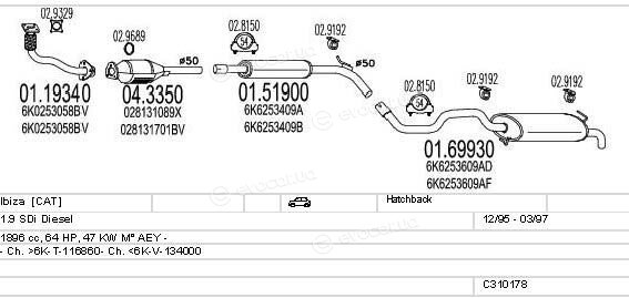 MTS C310178007099