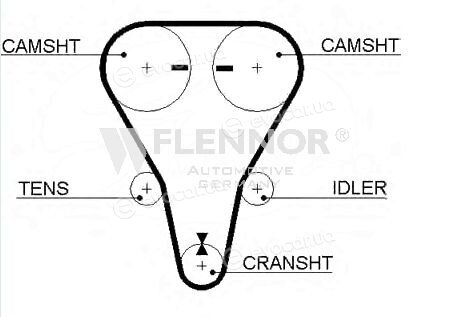 Flennor 4401V