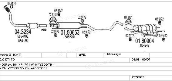 MTS C250933010508