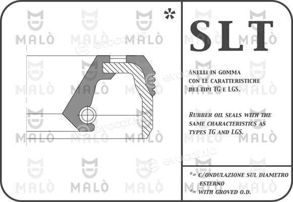 Akron / Malo 743SI