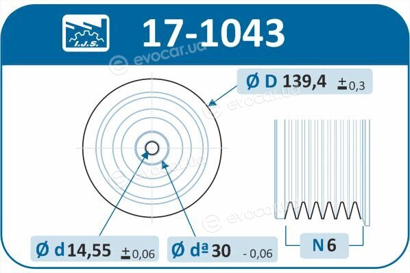 IJS Group 17-1043