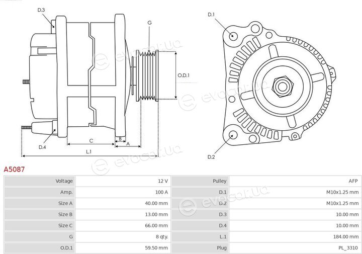 AS A5087