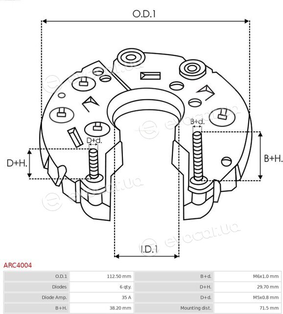 AS ARC4004