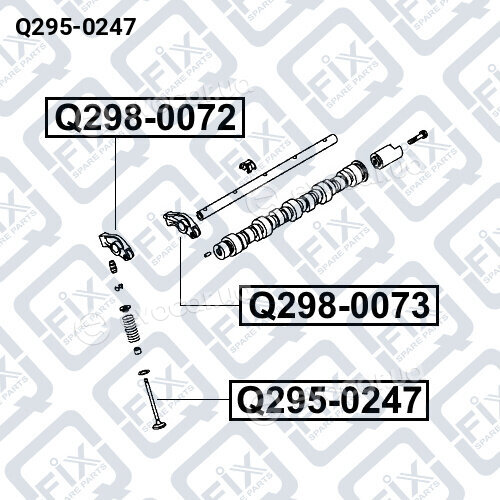 Q-Fix Q2950247