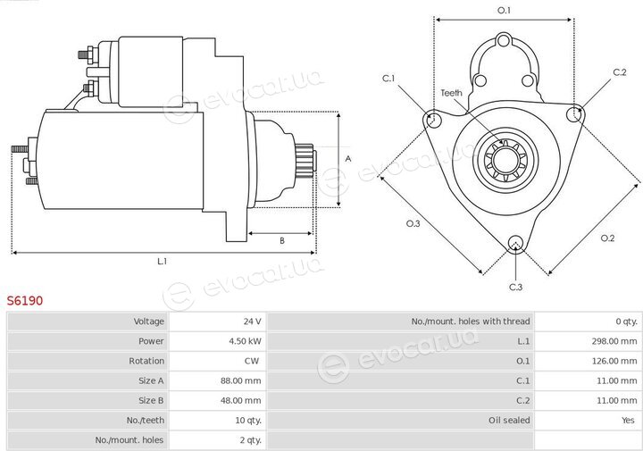 AS S6190