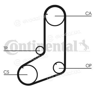 Continental CT801