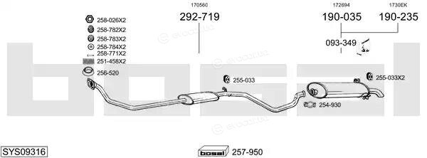 Bosal SYS09316