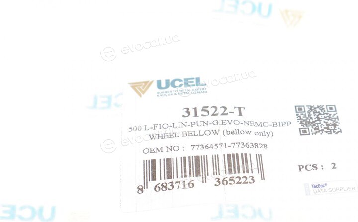 Ucel 31522-T