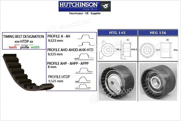 Hutchinson KH 325