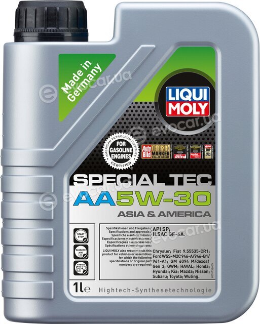 Liqui Moly 7615