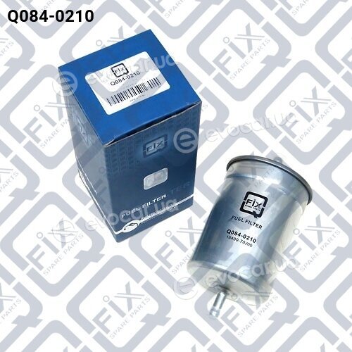 Q-Fix Q0840210