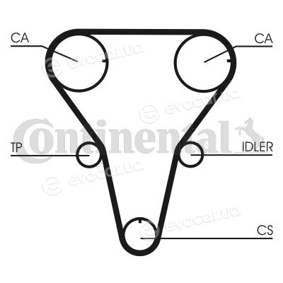 Continental CT1047