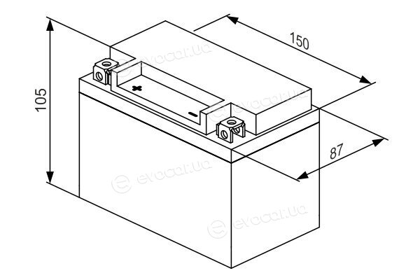 Bosch 1 987 948 147