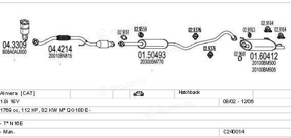 MTS C240014004480