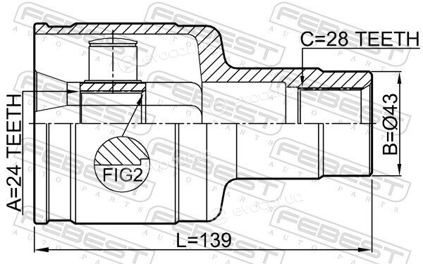 Febest 1511-002