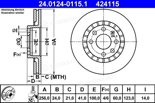 ATE 24.0124-0115.1