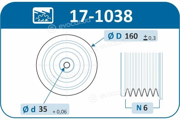 IJS Group 17-1038