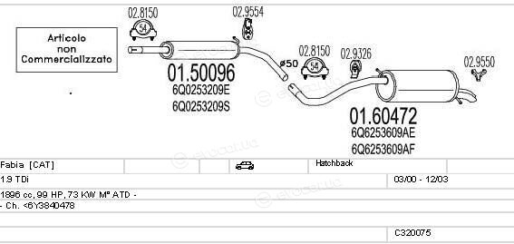 MTS C320075009059