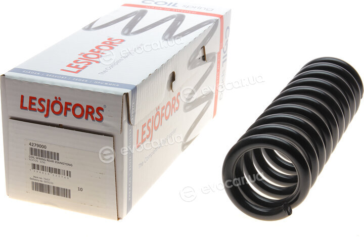 Lesjofors 4279000