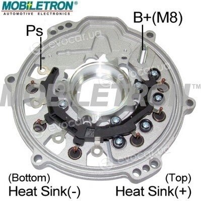 Mobiletron RB-170HD