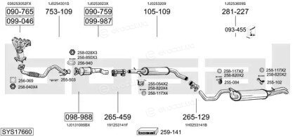 Bosal SYS17660