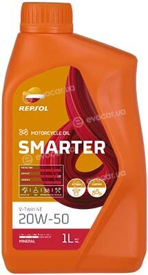 Repsol RPP2066THC