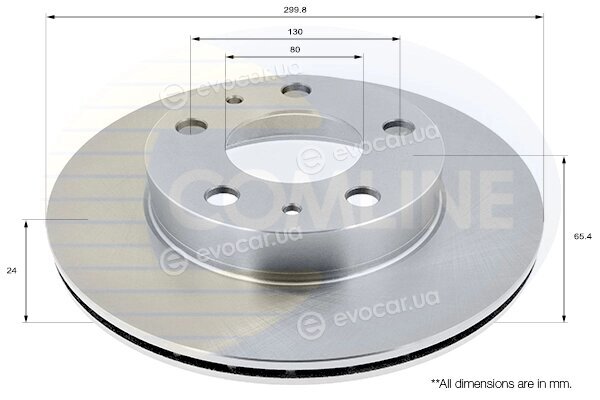 Comline ADC1536V