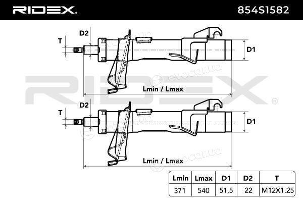 Ridex 854S1582