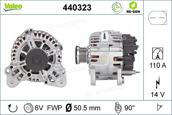 Valeo 440323