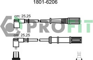 Profit 1801-6206