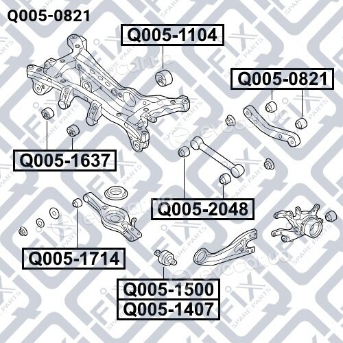 Q-Fix Q0050821