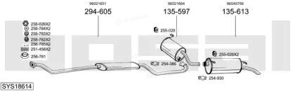 Bosal SYS18614