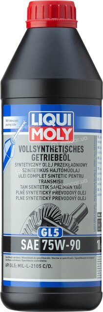 Liqui Moly 1414