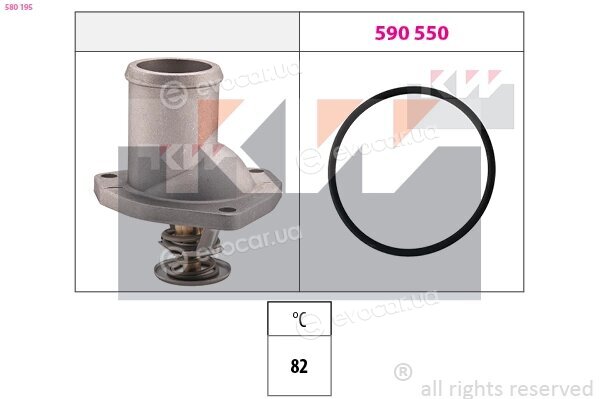 KW 580 195
