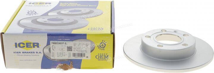 Icer 78BD3637-2