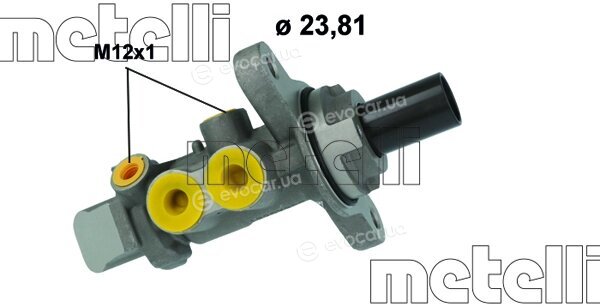 Metelli 05-1225