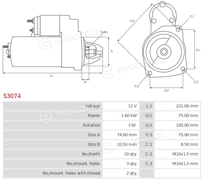 AS S3074
