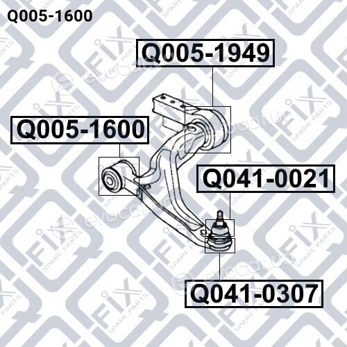Q-Fix Q0051600