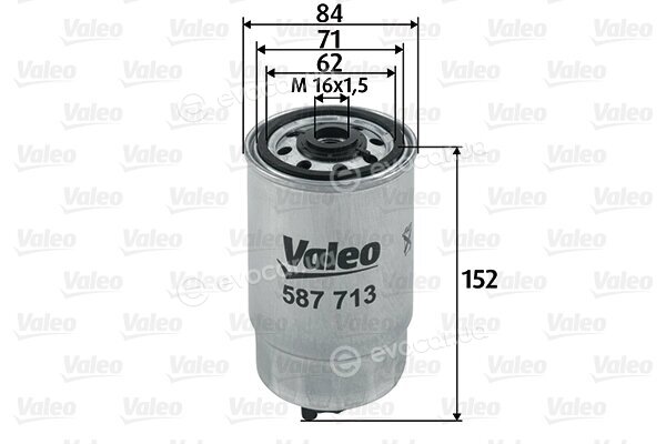 Valeo 587713