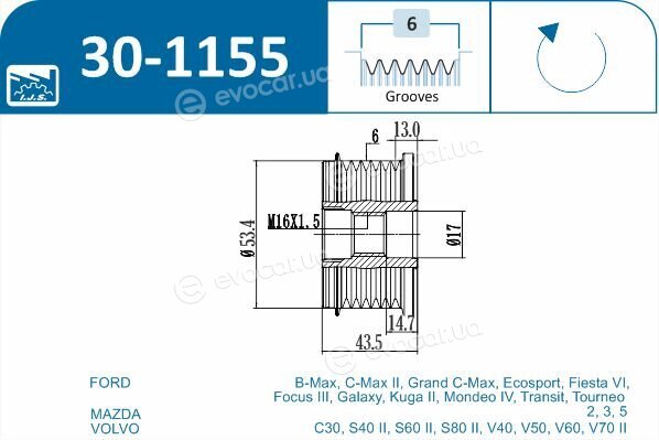 IJS Group 30-1155