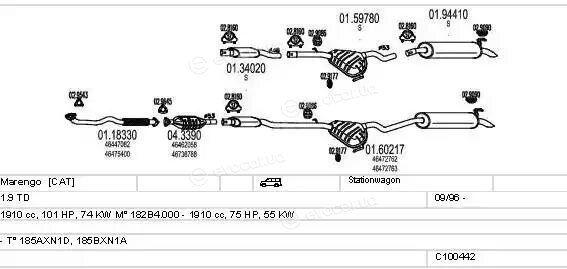 MTS C100442013161